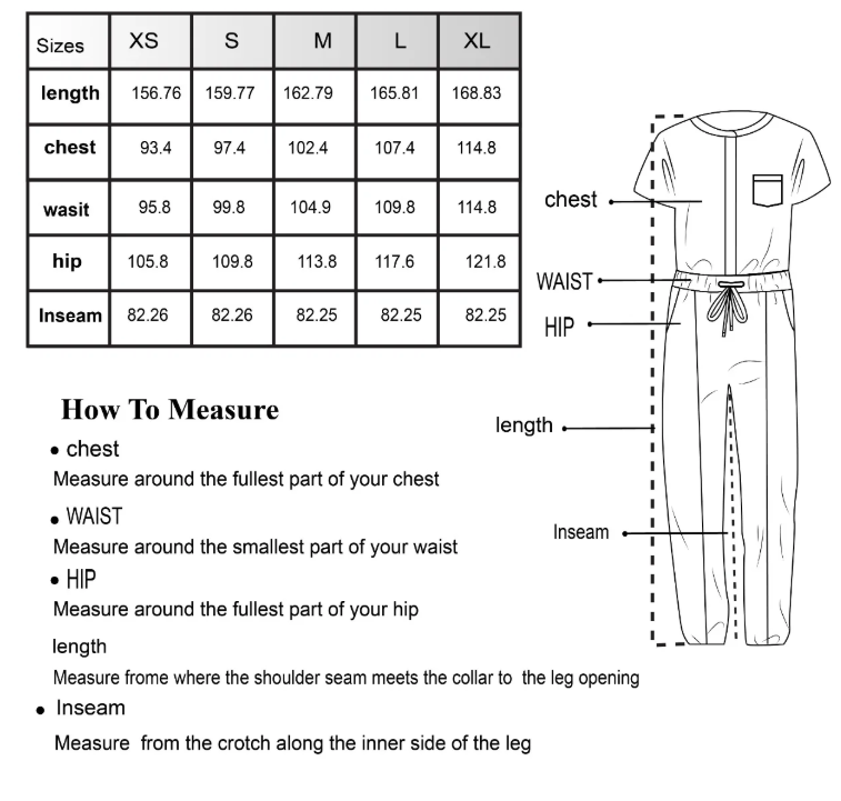 Fit Guide